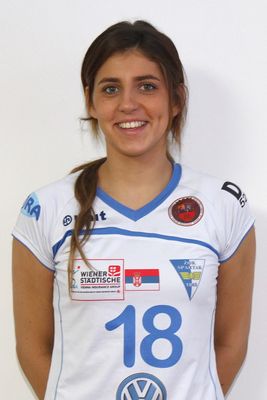 Milica Živanović