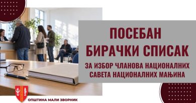 Обавештење о излагању нa увид дела Посебног бирачког списка за подручје општине Мали Зворник Обавештење о излагању нa увид дела Посебног бирачког списка за подручје општине Мали Зворник